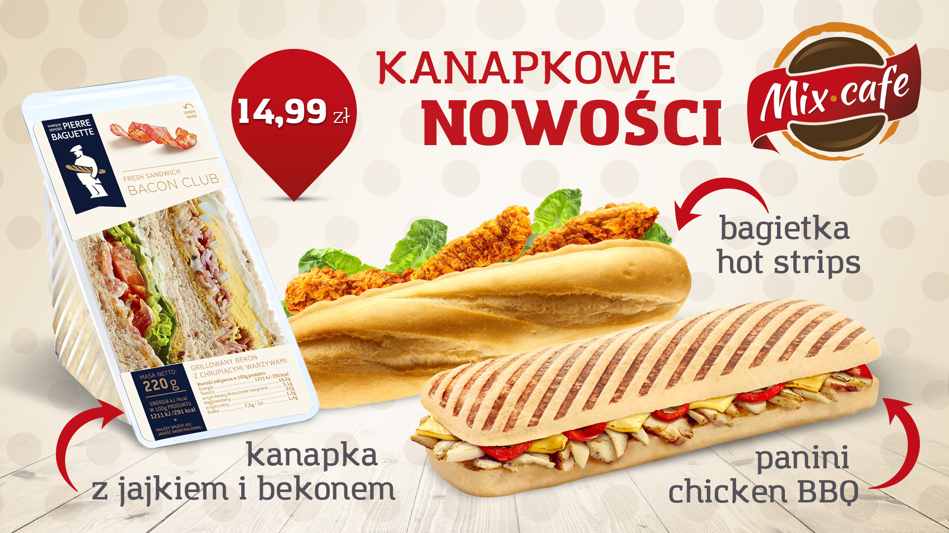 Kanapki MixCafe